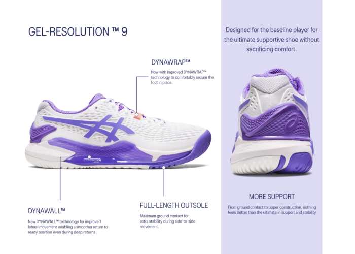 La collection innovante de chaussures de tennis Asics 2023 - Protennis